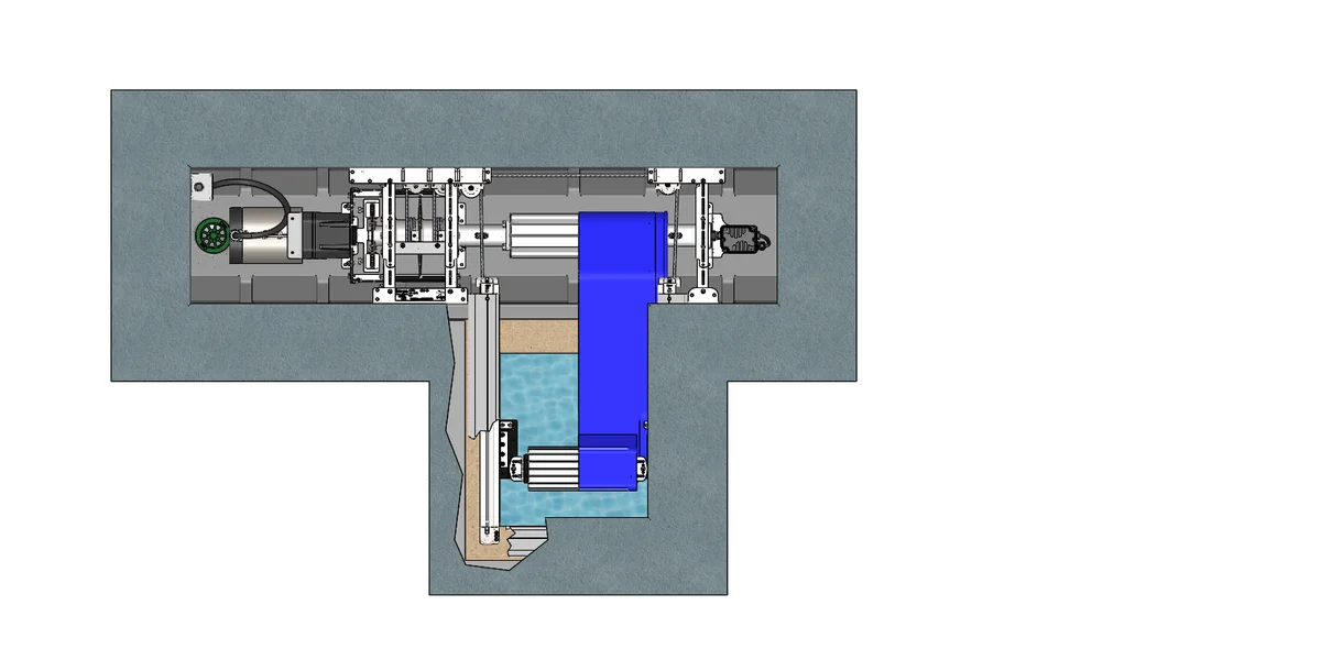 P2 Full System